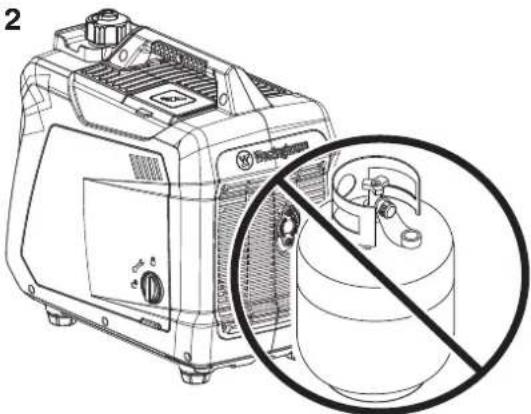 WESTINGHOUSE iGen2550DFc - DANGER - 1