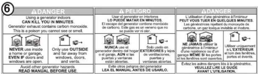 6 ⚠️DANGER Using a generator indoors CAN KILL YOU IN MINUTES. Generator exhaust contains carbon monoxide. This is a poison you cannot see or smell. NEVER use inside a home or garage, EVEN IF doors and windows are open. Only use OUTSIDE and far away from windows, doors, and vents. Avoid other generator hazards. READ MANUAL BEFORE USE. ⚠️ PELIGRO User el generator en interiores LO PUDE MATAR EN MINUTOS. El escape del generator confiere monóxido de carbono. Este gas es un venero que no se puede ver ni oler. NUNCA use el generador dentro del hogar o el garaje, AUN si las puertas y ventanas están abertas. Evite otros peligros del generador LEA EL MANUAL ANTES DE USARLO. Solo uso en EXTERIORES y lejos de ventilaciones, puertas y ventanas abertas. ⚠️DANGER L'utilisation d'une génératrice à l'intérieur PEUT VOUS TUER EN QUELQUES MINUTES. Les génératrices rejettent du monoxide de carbone, un gaz toxique invisible et indores. NE JAMAIS utiliser la générate à l'intérieur d'une residence ou d'un garage MÊME SI les portes et les fenêtres sont ouvertes. Utiliser uniquement a L'EXTÉRIEUR et loin des fenêtres, portes et évents. Évitez les autres dangers liés à la génératrice. VEUILLEZ LIRE LE GUIDE AVANT L'UTILISATION.