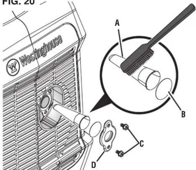 Fig. 20 Westinghouse A B C D