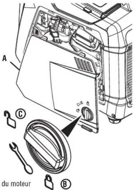 A C du moteur B