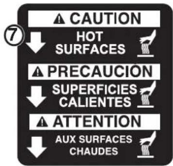 CAUTION HOT SURFACES PRECAUCION SUPERFICIES CALIENTES ATTENTION AUX SURFACES CHAUDES