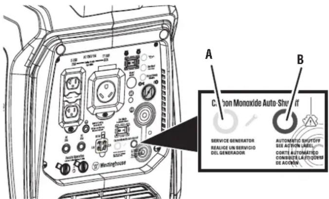 A B C. Carbon Monoxide Auto-Shuff SERVICE GENERATOR REALIZE UN SERVICIO DEL GENERADOR AUTOMATIC SHUTOFF SEE ACTION LABEL CORTE AUTOMATICO CONQUIE LA ETIQUERA DE ACONION