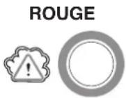 WESTINGHOUSE iGen2550DFc - COMPRENDRE LES VOYANTS LUMINEUX DU CAPTEUR DE CO - 1