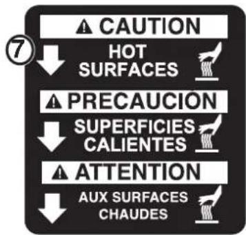 CAUTION HOT SURFACES PRECAUCION SUPERFICIES CALIENTES ATTENTION AUX SURFACES CHAUDES