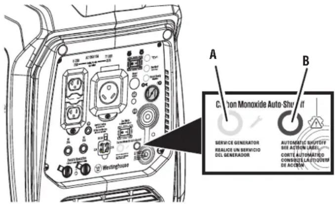 A B C Carbon Monoxide Auto-Shuff SERVICE GENERATOR REALICE UN SERVICIO DEL GENERADOR AUTOMATIC SHUTOFF SEE ACTION LABEL CORTE AUTOMATICO CONDUZ LA ETIQUERA DE ACCUM