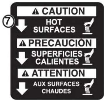 CAUTION HOT SURFACES PRECAUCION SUPERFICIES CALIENTES ATTENTION AUX SURFACES CHAUDES