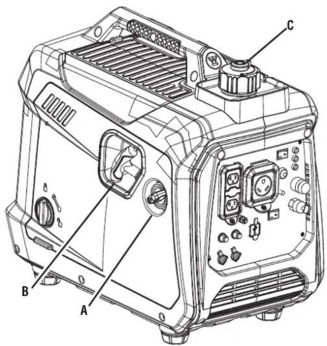 WESTINGHOUSE iGen2550DFc - DIMENSIONAMIENTO DEL CABLE DE EXTENSIÓN - 1