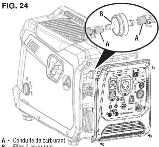 FIG. 24 A - Conduite de carburant B - Filtre à carburant