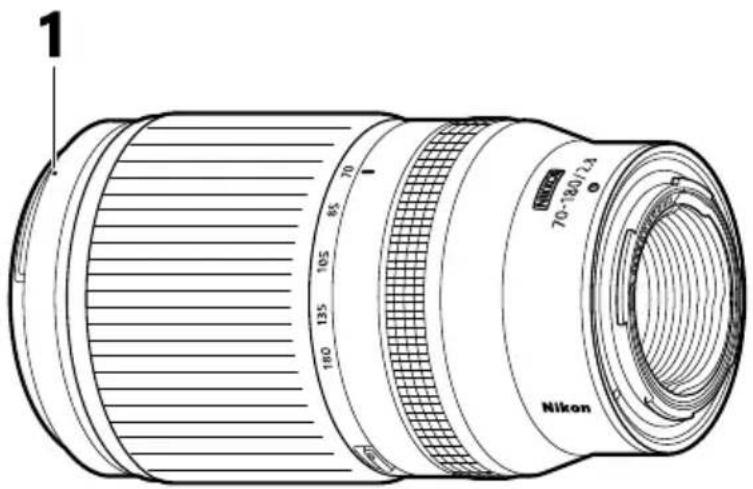 NIKON NIKKOR Z 70-180mm f/2.8 - Descriptif de l'objectif : noms et fonctions - 1