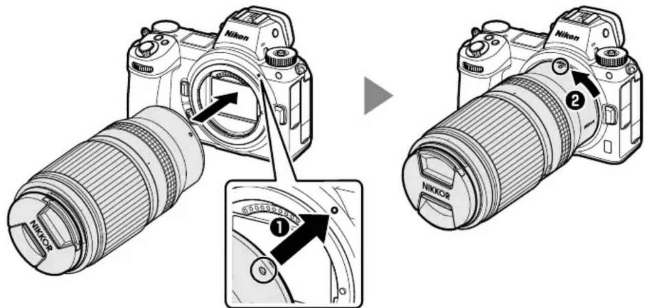 NIKON NIKKOR Z 70-180mm f/2.8 - Fixation de l'objet - 2
