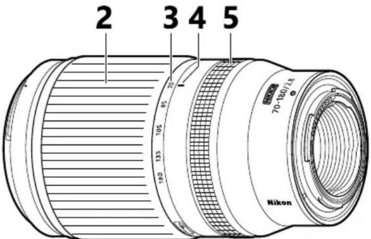 NIKON NIKKOR Z 70-180mm f/2.8 - Repère de montage du parasoleil - 1