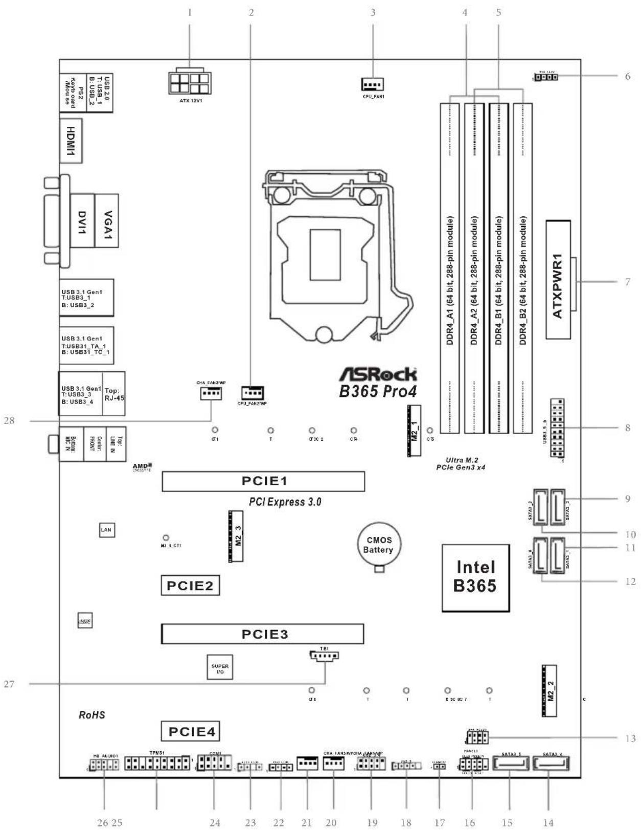 ASROCK B365 Pro4 - AUSTRALIA ONLY - 2
