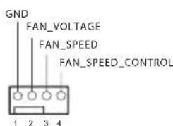 ASROCK X570 Phantom Gaming X - HDLED (LED di attività disco rigido): - 10