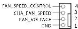 ASROCK X570 Phantom Gaming X - HDLED (Indicador LED de actividad en el disco duro): - 9