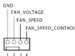ASROCK X570 Phantom Gaming X - HDLED (Festplattenaktivitäts-LED): - 10