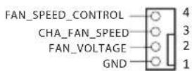 ASROCK X570 Phantom Gaming X - HDLED (Dioda LED aktywności dysku twardego): - 9