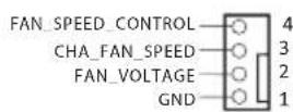ASROCK X570 Phantom Gaming X - HDLED (LED di attività disco rigido): - 9