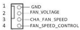 ASROCK X570 Phantom Gaming X - HDLED (Festplattenaktivitäts-LED): - 11