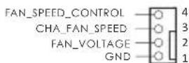 ASROCK X570 Phantom Gaming X - HDLED (Hard Drive Activity LED): - 9