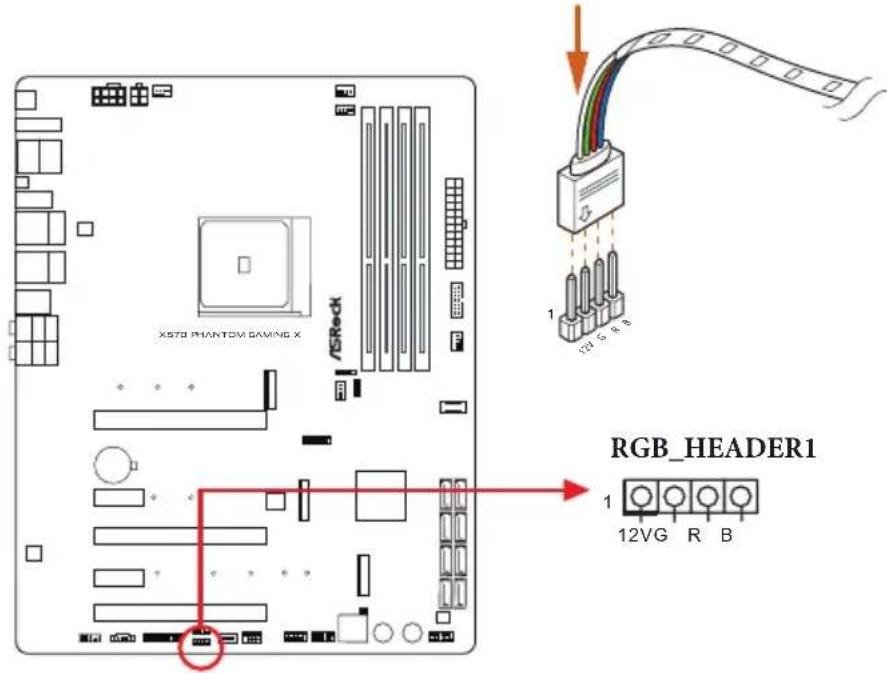 ASROCK X570 Phantom Gaming X - Connecting the LED Strip - 1