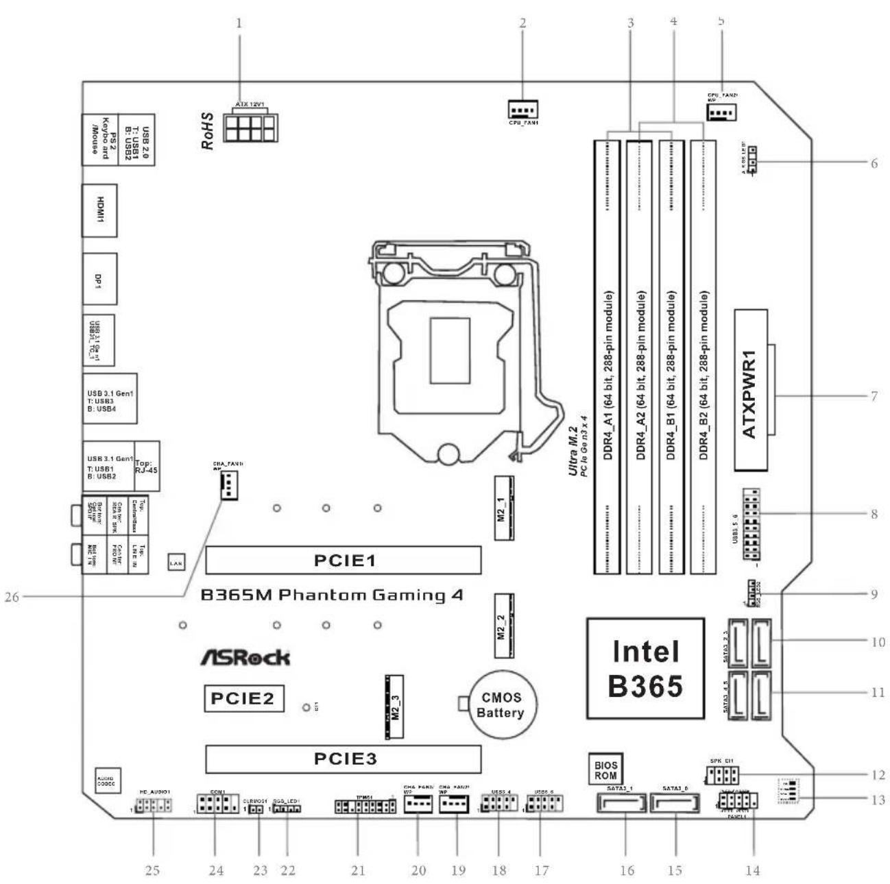 ASROCK B365M Phantom Gaming 4 - AUSTRALIA ONLY - 2