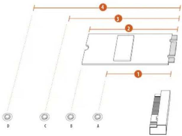 ASROCK B365M Phantom Gaming 4 - Step 1 - 1