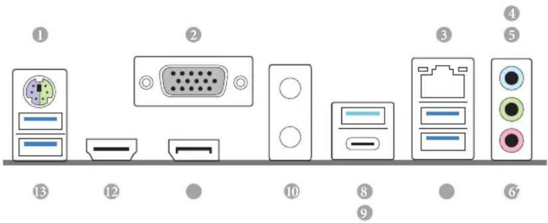 Diagram showing labeled electronic components including ports, connectors, and indicators with numbered labels