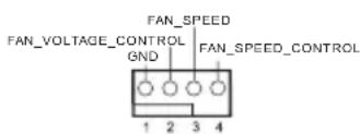 FAN_VOLTAGE_CONTROL GND FAN_SPEED FAN_SPEED_CONTROL 1 2 3 4