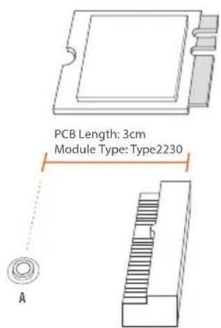 PCB Length: 3cm Module Type: Type2230 A