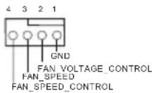 ASROCK Z490M Pro4 - HDLED (Hard Drive Activity LED): - 12