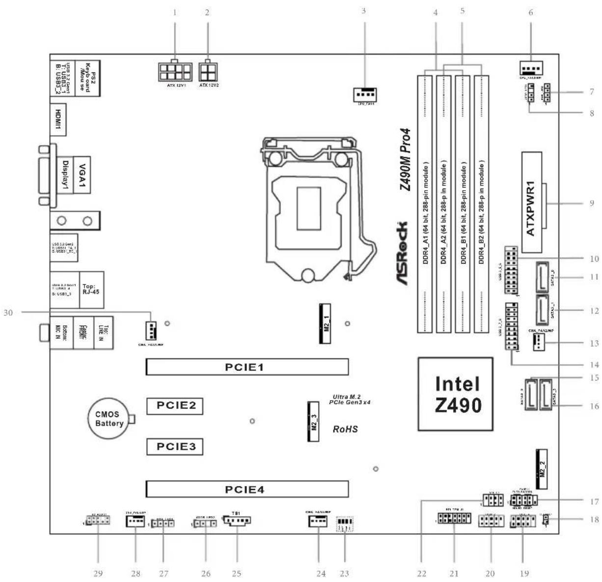 CMOS Battery PCIE4 PCIE3 PCIE2 PCIE1 M2_3 RoHS UHGA M.2 PCIE GEN3.4 ASRock Z490M Pro4 DDR4_A1 (64 bit, 288-pin module) DDR4_A2 (64 bit, 288-p in module) DDR4_B1 (64 bit, 288-pin module) DDR4_B2 (64 bit, 288-p in module) ATXPWR1 USB_2.7.8 USB_2.5.5 SATA3_1 SATA3_8 ATXPWR1 ATX-1A1 ATX-1A2 VGA1 Display1 RS-45 Top: LIME N BSCOMN NC N Cable: PRCM LED: 5 USB_3 USB_3.1 USB_3.2 USB_3.3 USB_3.4 USB_3.5 USB_3.6 USB_3.7 USB_3.8 USB_3.9 USB_40 USB_41 USB_42 USB_43 USB_44 USB_45 USB_46 USB_47 USB_48 USB_49 USB_50 USB_51 USB_52 USB_53 USB_54 USB_55 USB_56 USB_57 USB_58 USB_59 USB_60 USB_61 USB_62 USB_63 USB_64 USB_65 USB_66 USB_67 USB_68 USB_69 USB_70 USB_71 USB_72 USB_73 USB_74 USB_75 USB_76 USB_77 USB_78 USB_79 USB_80 USB_81 USB_82 USB_83 USB_84 USB_85 USB_86 USB_87 USB_88 USB_89 USB_90 USB_91 USB_92 USB_93 USB_94 USB_95 USB_96 USB_97 USB_98 USB_99 USB100