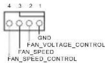 ASROCK Z490M Pro4 - E/S do painel posterior - 5