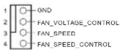 ASROCK Z490M Pro4 - HDLED (Hard Drive Activity LED): - 10