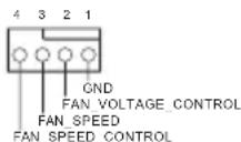 ASROCK Z490M Pro4 - Embases et connecteurs de la carte mère - 14