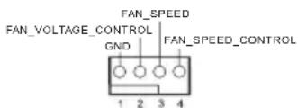 FAN_VOLTAGE_CONTROL GND FAN_SPEED FAN_SPEED_CONTROL 1 2 3 4