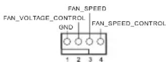 FAN_SPEED FAN_VOLTAGE_CONTROL GND FAN_SPEED_CONTROL 1 2 3 4