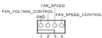 FAN_SPEED FAN_VOLTAGE_CONTROL GND FAN_SPEED_CONTROL 1 2 3 4