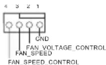 ASROCK Z490M Pro4 - Header e connettori su scheda - 15
