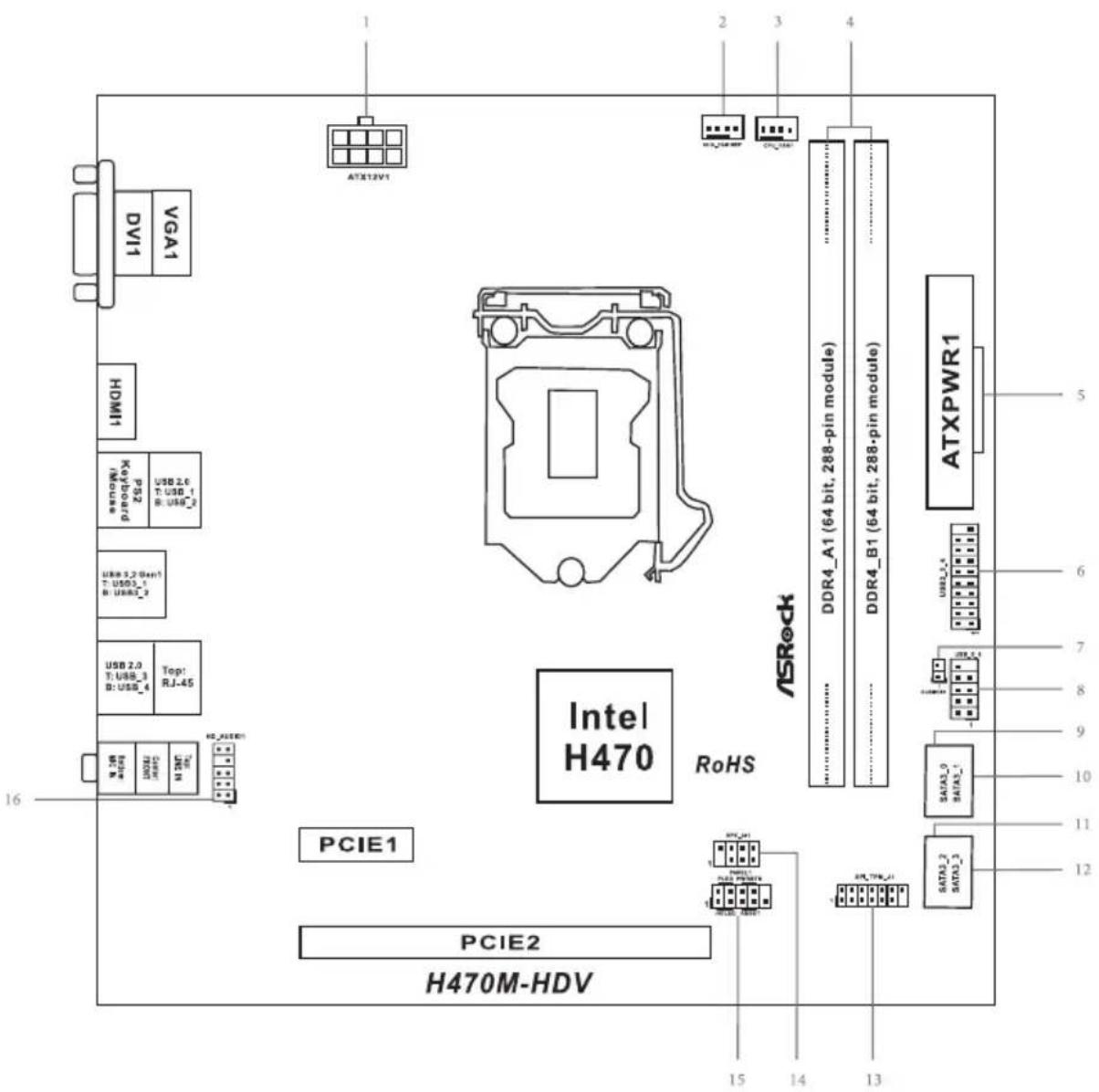 ASROCK H470M-HDV - Motherboard Layout - 1