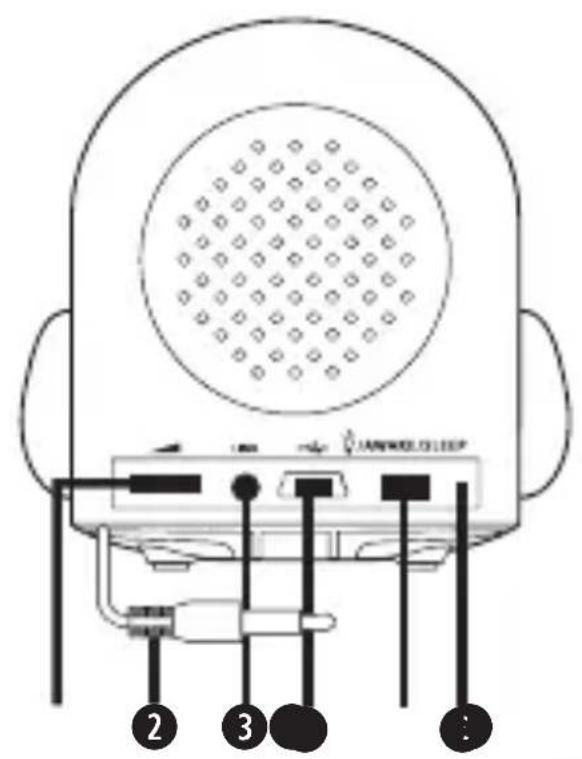 GOgroove Groove Pal - Product diagram Schéma du produit Diagrama de product Produktabbildung - 1