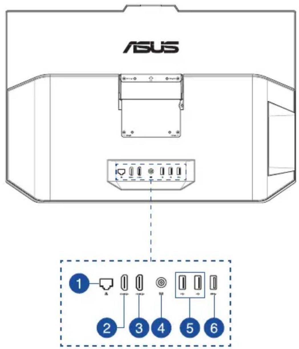 ASUS Zen AiO M5401 - Modèle sur support VESA - 1