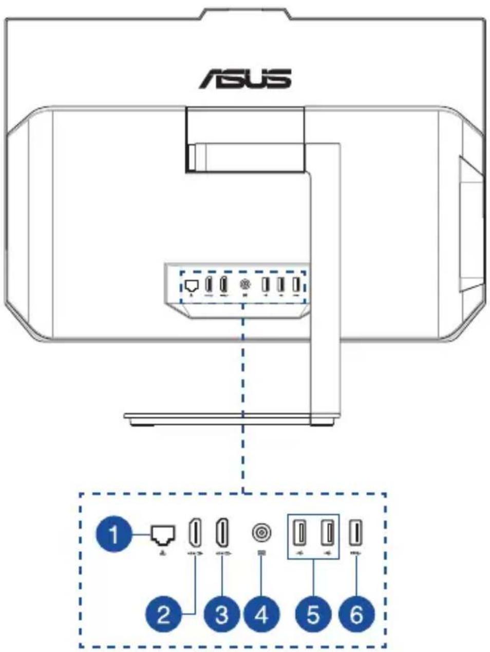 ASUS Zen AiO M5401 - Modèle sur socle - 1