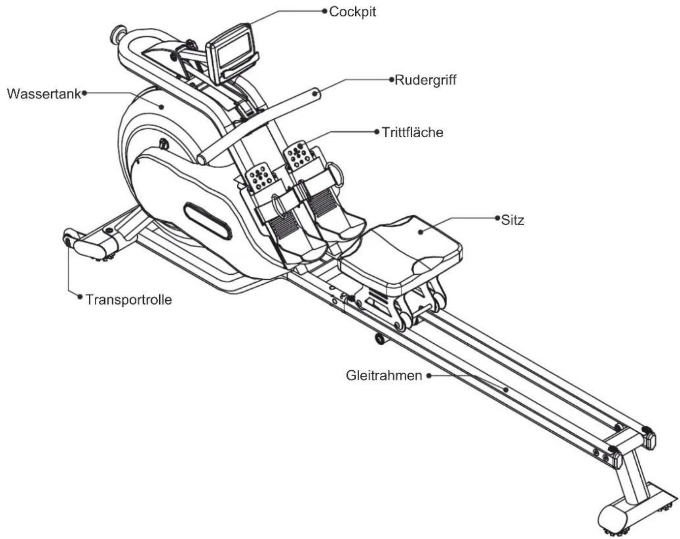 Maxxus River AXR PRO - Persönliche Sicherheitschinweise für das Training - 1