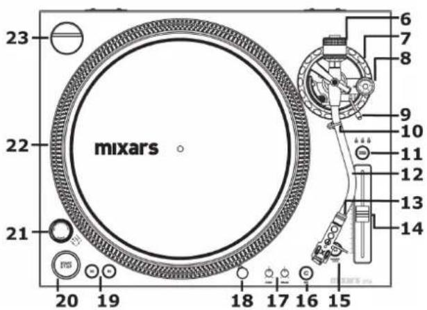 Mixars LTA - 45 RPM adapter - 3