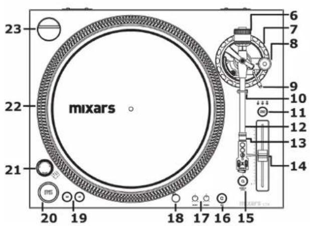 Mixars LTA - Adaptador 45 RPM - 2