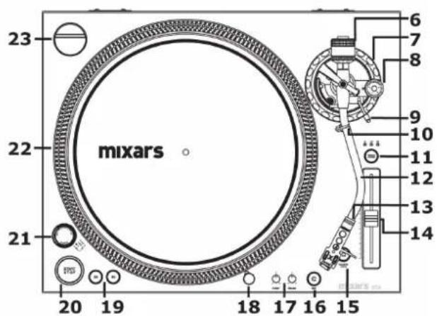 Mixars LTA - 45 rpm Adapter - 3