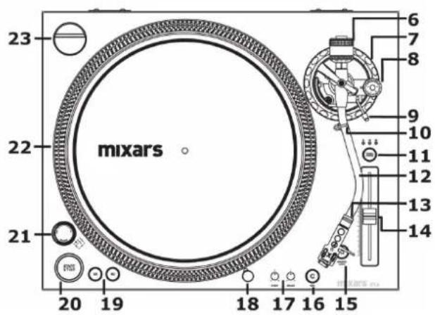 Mixars LTA - Adaptador 45 RPM - 3