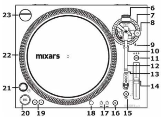 Mixars LTA - 45 rpm Adapter - 2