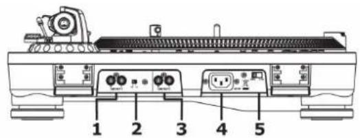 Mixars LTA - 45 rpm Adapter - 1