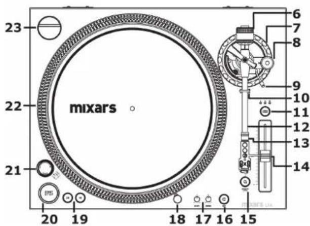 Mixars LTA - 45 RPM adapter - 2